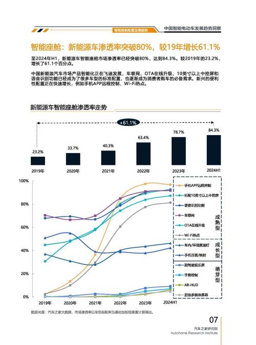 惠州惠城区悦妙华企业管理咨询起亚对未来市场的预测，名爵汽车品牌文化的传播